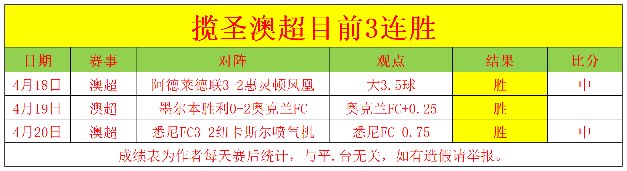包含劲爆对决：双方对攻如火如荼，胜负难料的词条