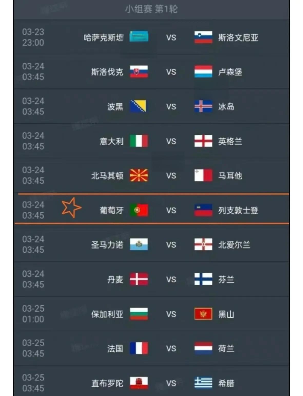 关于葡萄牙国家队壮志凌云，晋级欧锦赛决赛的信息
