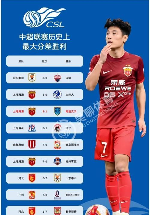 贵州队遭遇连败，球迷呼吁改善表现的简单介绍