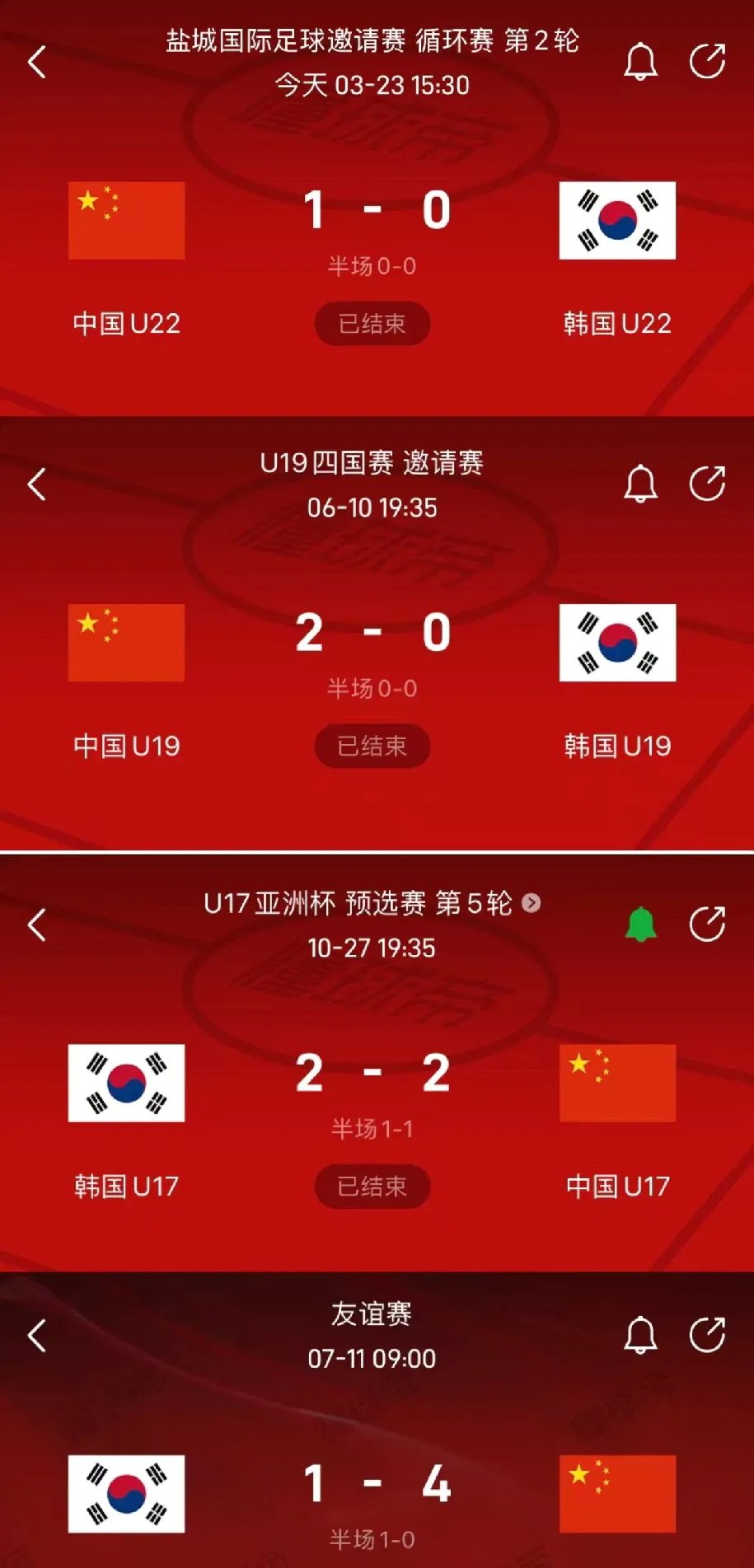 韩国足球队在国际比赛中破天荒夺冠，创造传奇 