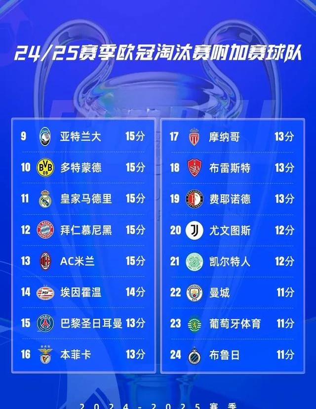 AC米兰客场大胜追赶积分榜前列的简单介绍