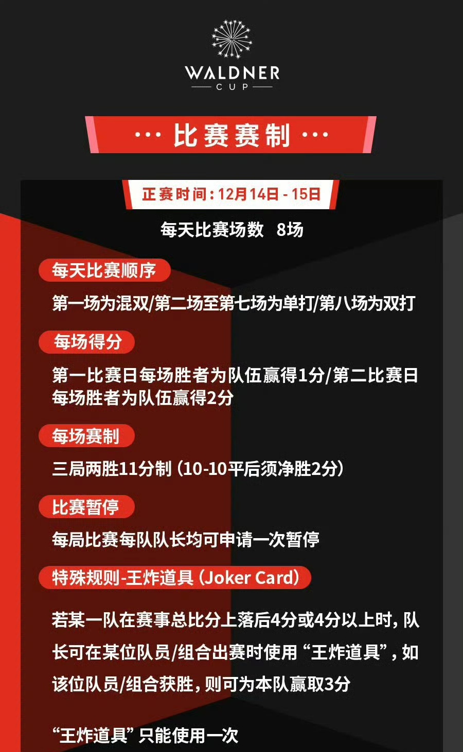 八强逐鹿争锋，胜者胜在细微之处的简单介绍